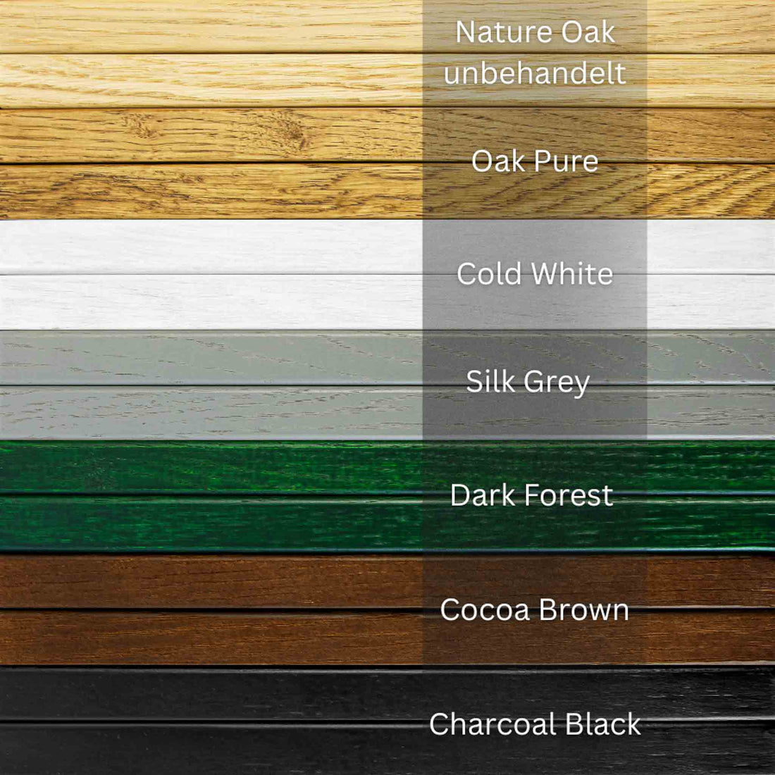 Pflegeset: Premium All-in-One